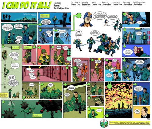 Comic strip of multiple images in greens and yellows