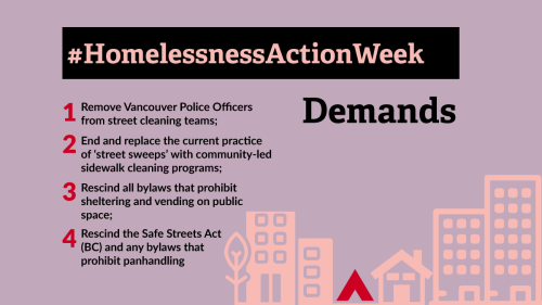 #HomelessnessActionWeek' demands