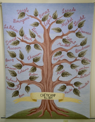 Un tapis démontrant un arbre généalogique avec des noms de familles sur les feuilles des branches.