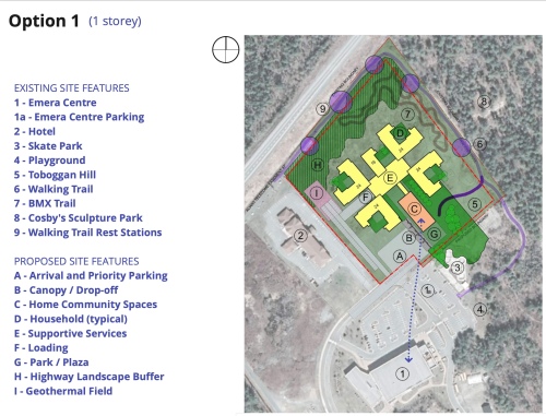 A multicoloured site plan for a proposed long-term care facility in Queens