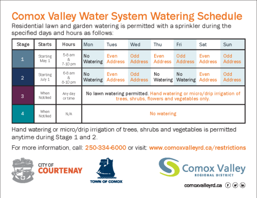 Image of the Comox Valley Water System Watering Schedule. 