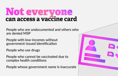 Not everyone will have access to the vaccine card