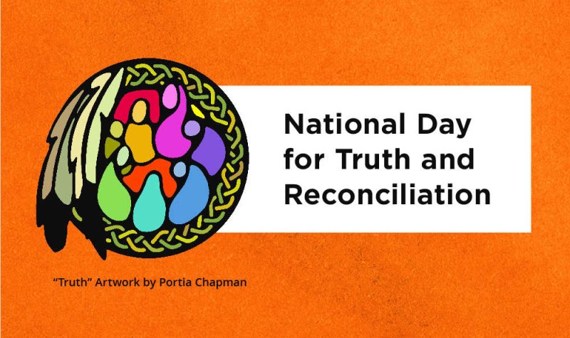 A poster for National Day for Truth and Reconciliation on an orange background with Indigenous artwork within.