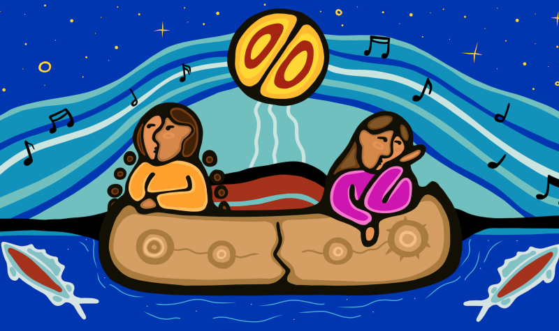 Indigenous style art of two women in a canoe