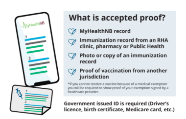 A screenshot of New Brunswick government materials explaining a new vaccine passport system in effect today, September 22, 2021.