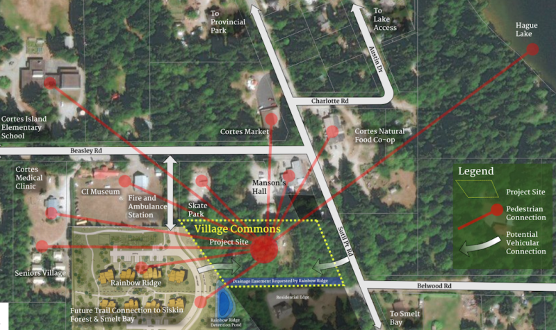 A topographical map shows the project site with potential pedestrian and vehicular access.