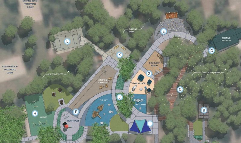 Plan du futur parc de jeux Sunset Point de Collingwood