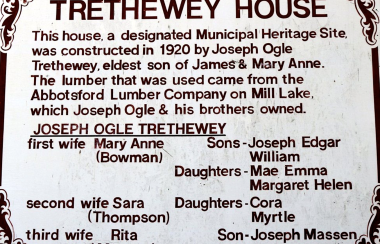 A photo of a sign outside of Trethewey House in Abbotsford, BC.