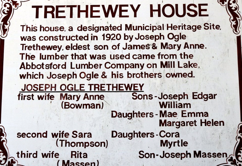 A photo of a sign outside of Trethewey House in Abbotsford, BC.