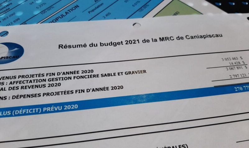 La MRC de Caniapiscau adopte ses prévisions budgétaires. Image : Élizabeth Séguin