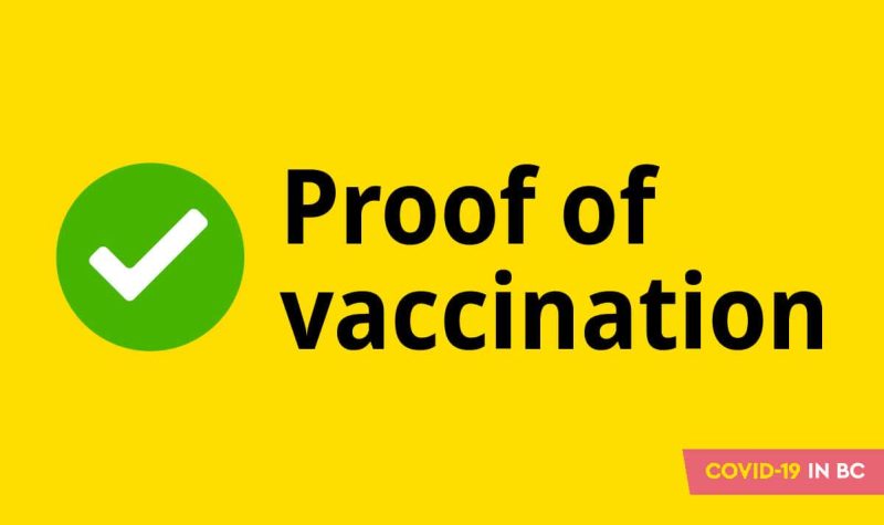 Proof of vaccination