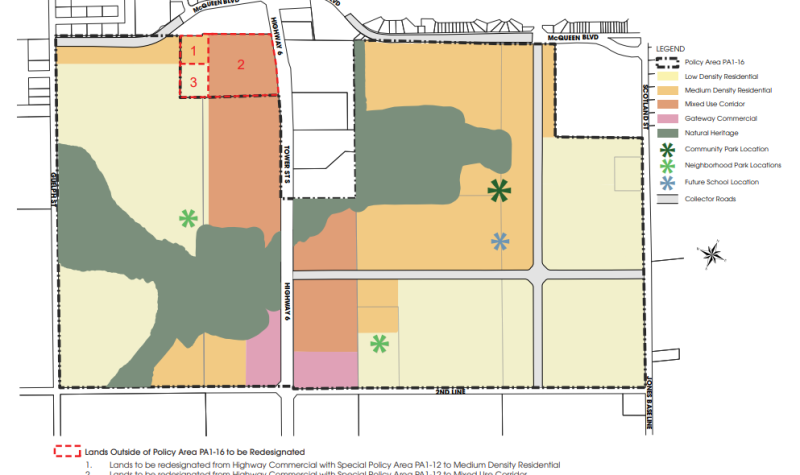 A map depicts different residential uses within the South Fergus Secondary Plan.